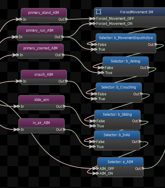 aimmatrix in editor