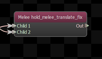 bonemask in editor
