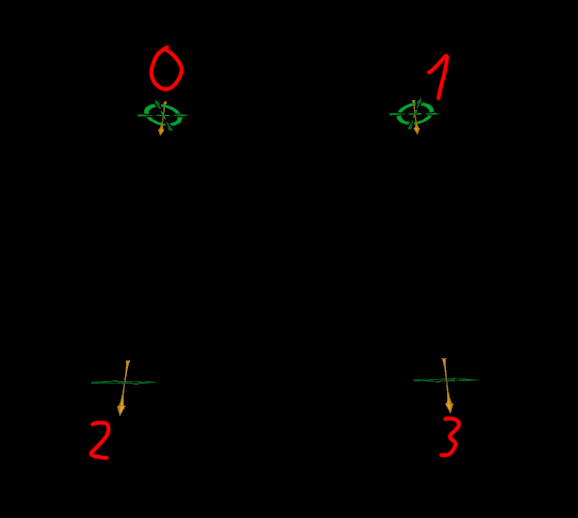Reading half edge mesh example 1
