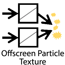 info_hlvr_offscreen_particle_texture icon