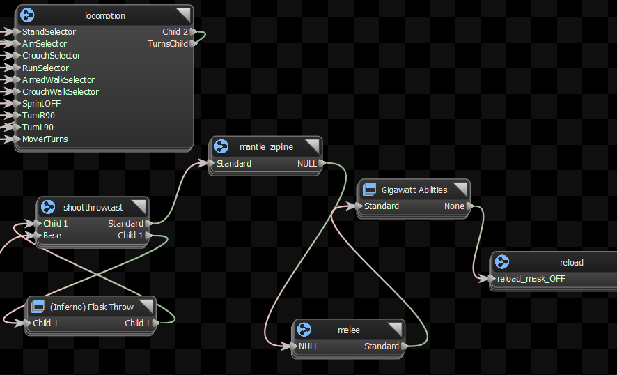 subgraph