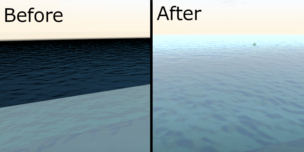 Water blend example