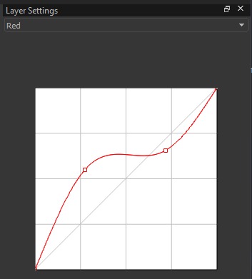 Curves settings (single channel editor)