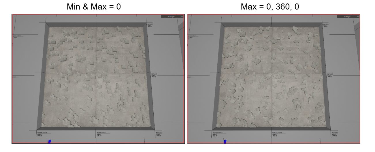 minmaxrot.png minmaxrotation