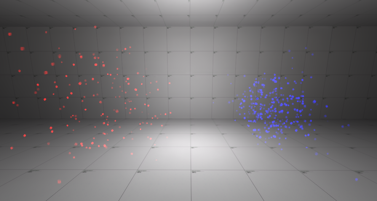 Different results with control points