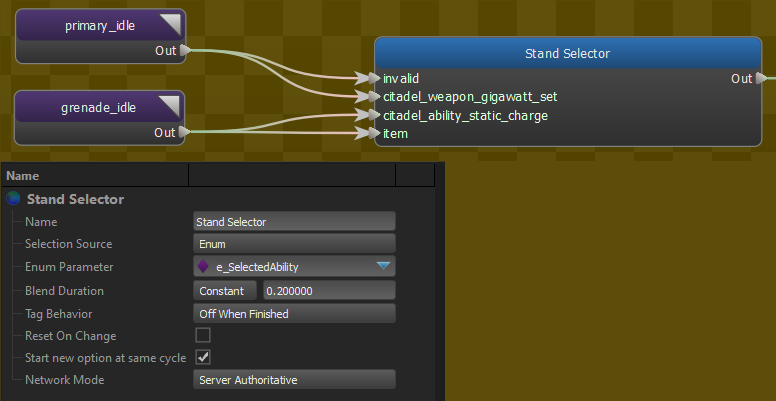 Selector Node selector node