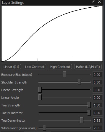 Tone Mapping preset: High Contrast