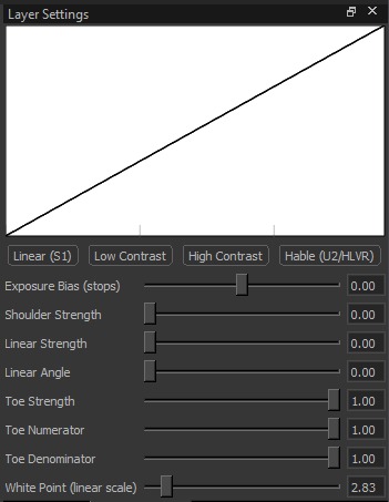 Tone Mapping preset: Linear (S1)