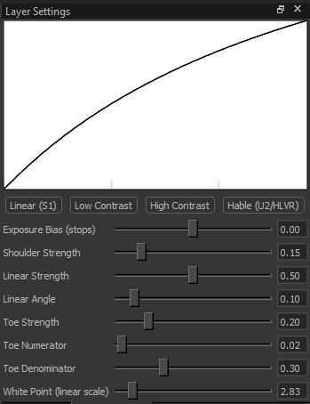 Tone Mapping preset: Low Contrast